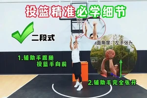 如何在篮球总决赛中提高投篮命中率:专家策略与实战经验
